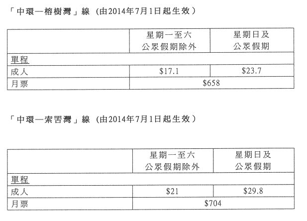 Ferry-fare-increases-140701.gif