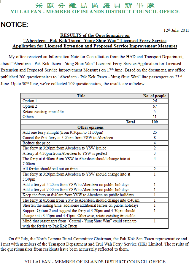 Aberdeen-ferry-survey-results.gif